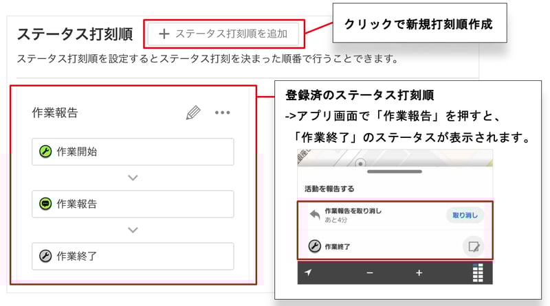 ステータス打刻順
