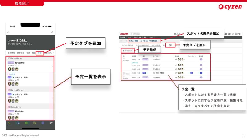 スポットに対する予定