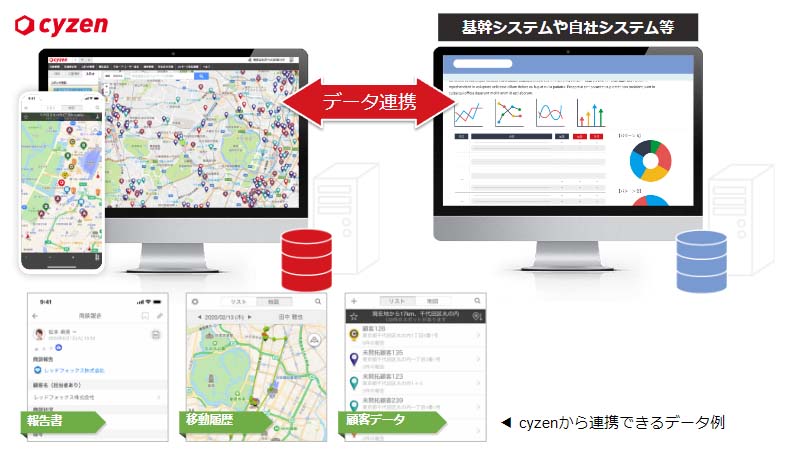 ゼンリン地図について