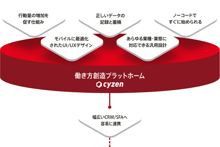swa-01 swa-01