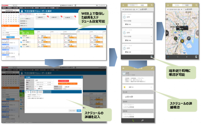 中小企業の働き方改革。営業・巡回・配送・保守業務の効率化。 〜cyzen活用成功事例集〜