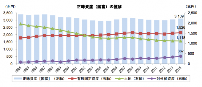 不動産仲介業界の「働き方改革」をスマートデバイス活用で実現。不動産仲介業界の概況から業務効率化のヒントまで。