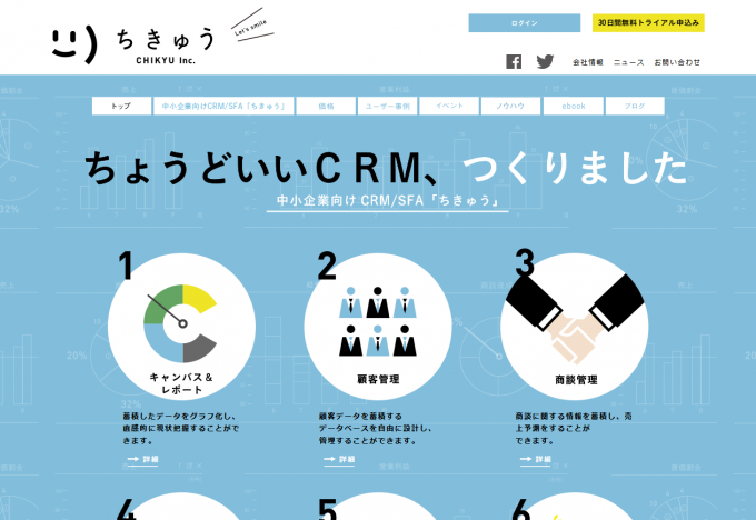 顧客管理システム（CRM）とは？【2022年最新版】おすすめのツール10選と選び⽅