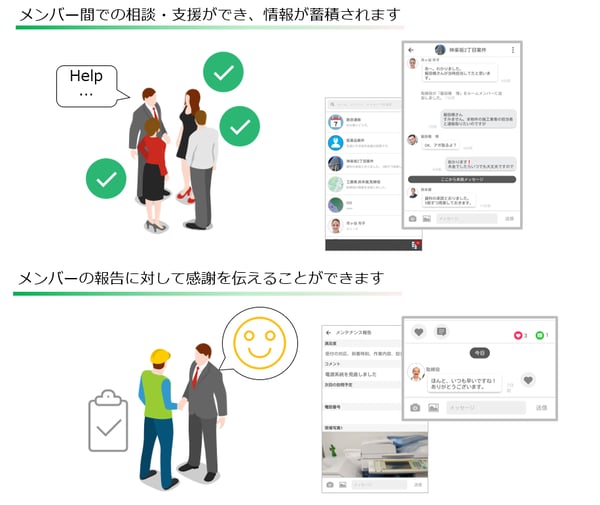 「cyzen」メッセージ・チャット機能を正式リリース　　〜ナレッジの再利用が加速。営業売上が半年で120％アップ事例も～