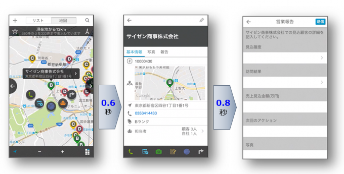位置情報活用営業支援システムの「cyzen」有償導入企業数が1,000社を突破しました。