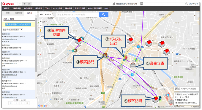 勤怠管理の今を考える-「みなし労働時間制」とクラウドサービス活用について-