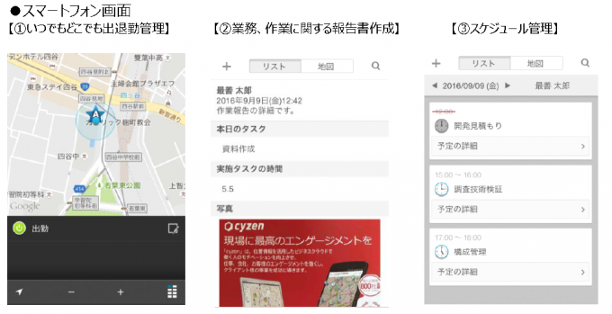 中小企業の働き方改革。余暇や子育ての充実に向けた会社環境の作り方。モバイルワーク実践など。中小企業、ベンチャー編。