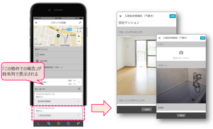 不動産仲介業界の「働き方改革」をスマートデバイス活用で実現。不動産仲介業界の概況から業務効率化のヒントまで。