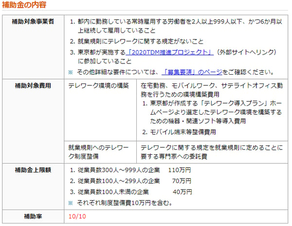 cyzenが、東京都のテレワーク導入補助金の対象になりました！