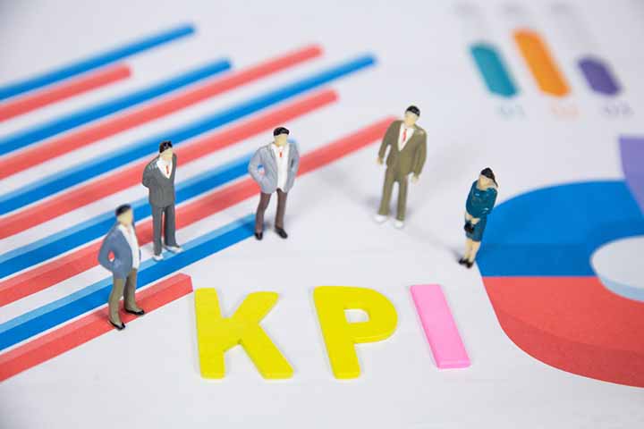 KPI