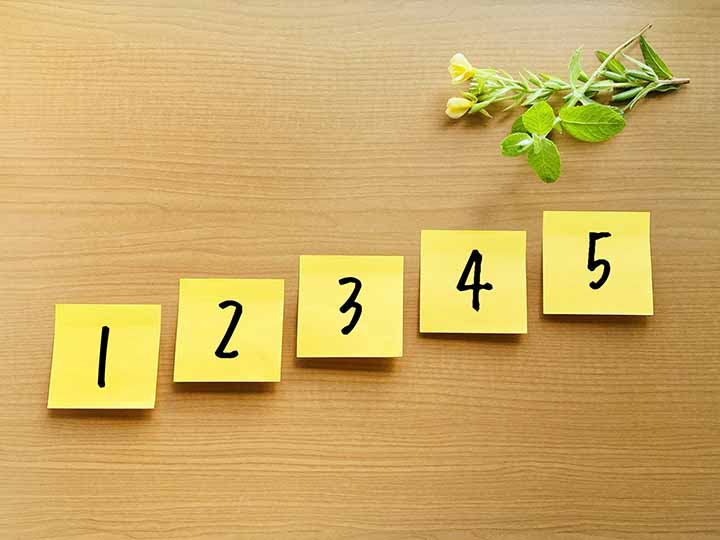 1~5までの付箋