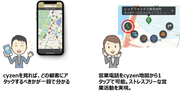 もう地図や手帳は必要ない!最先端のSFAで不動産営業の効率化。
