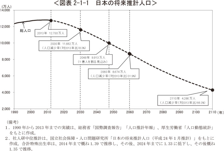 働き方改革とは？労働に関する課題と国の施策をわかりやすく解説