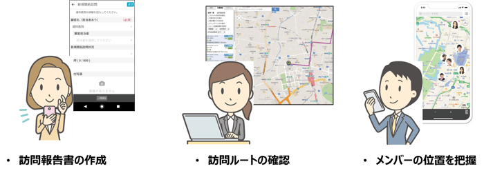 もう地図や手帳は必要ない!最先端のSFAで不動産営業の効率化。