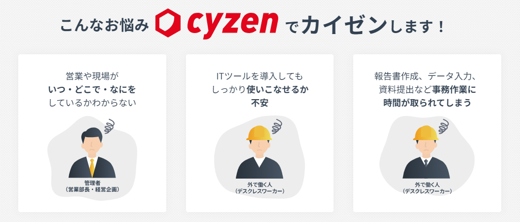cyzen-1