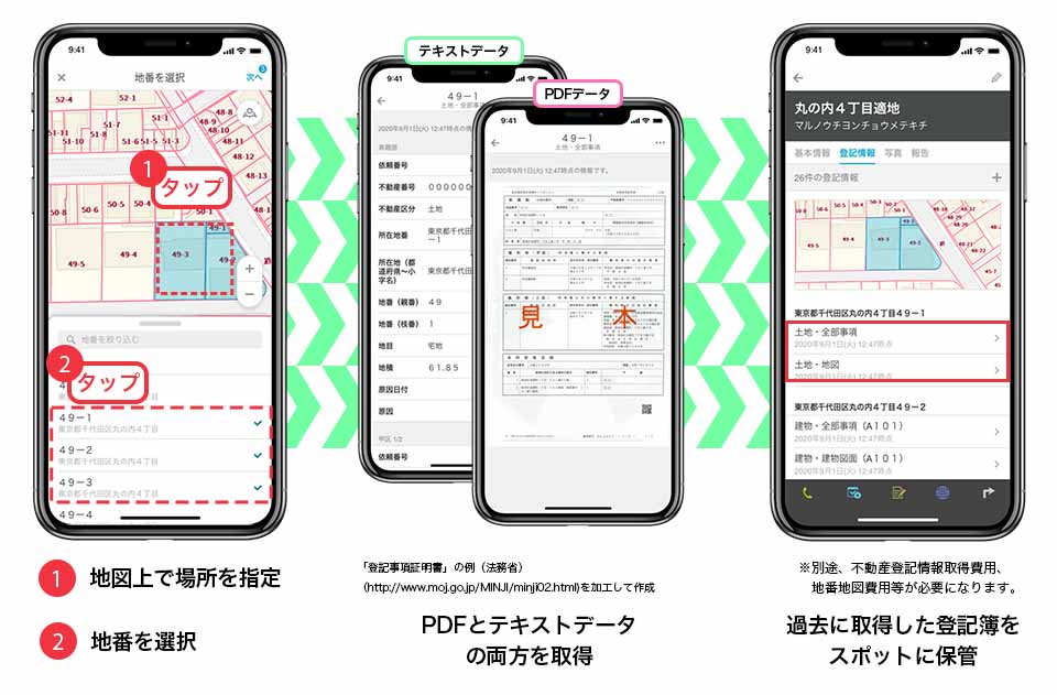 ゼンリン地図について