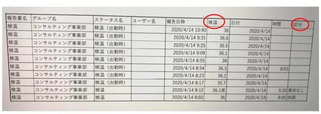 検温