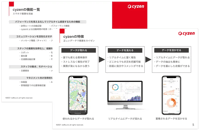 営業活動管理アプリの説明
