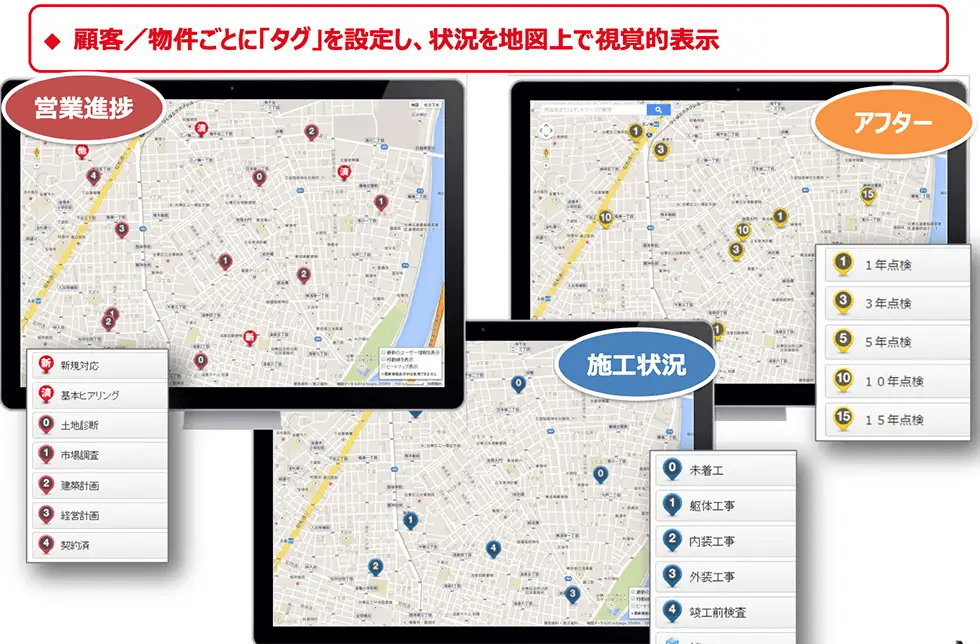 顧客物件ごとのタグの設定と反映される地図のイメージ