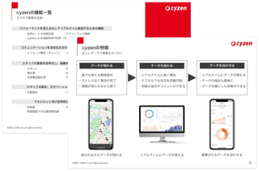 サービス紹介資料