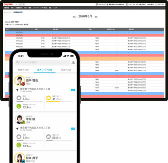 出退勤打刻