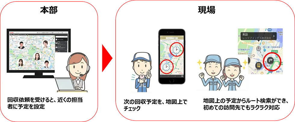 「cyzen」の活用方法