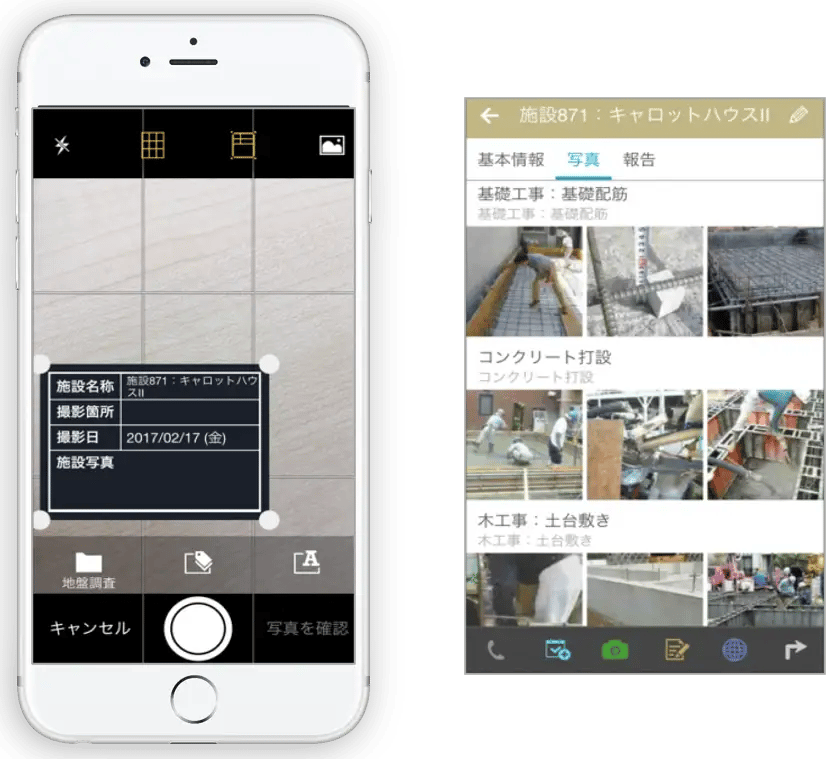 cyzenで写真管理イメージ