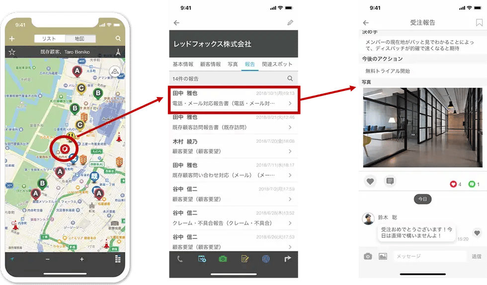 cyzen使用イメージ