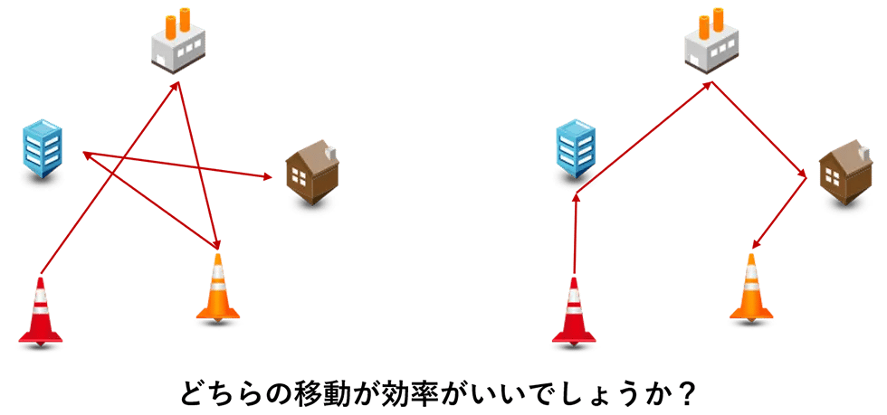 cyzenの使用イメージ4