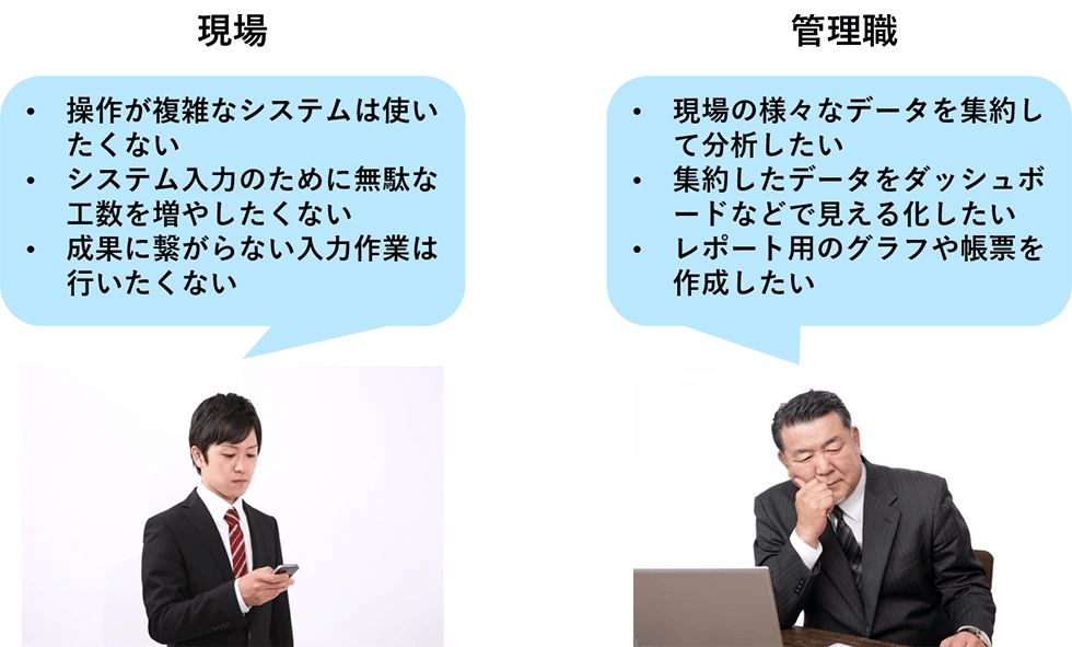 kanri_vs_gemba