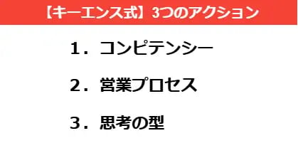 キーエンス社のイメージ