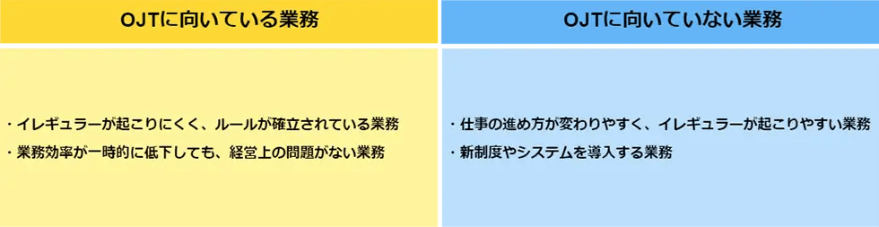 on-the-job-training6