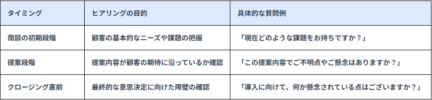 スマホ用table2イメージ