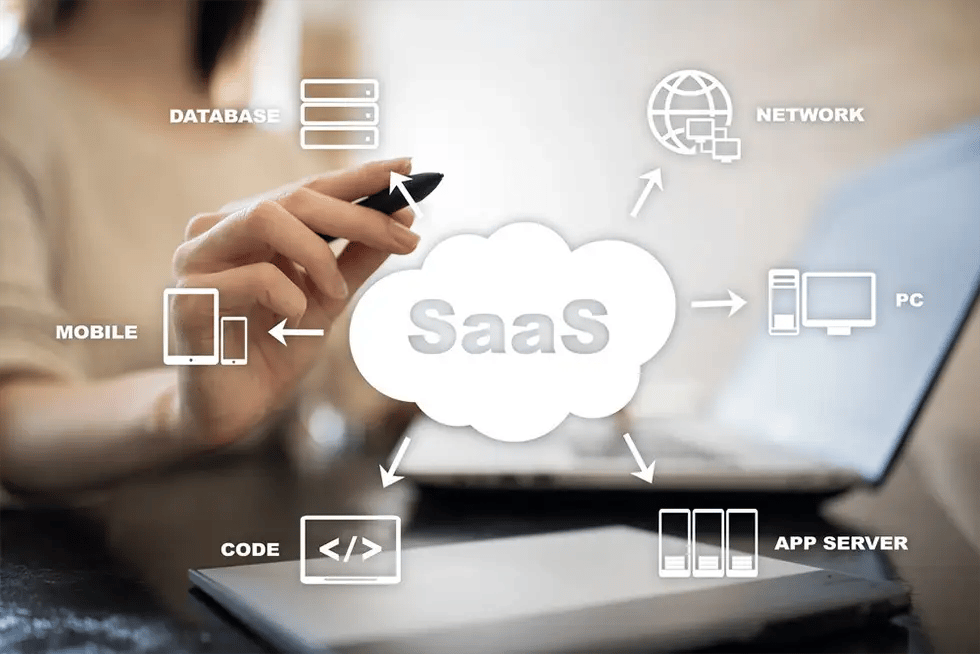 Sales Tech（営業テック）とは？機能別の７領域を徹底解説 イメージ4