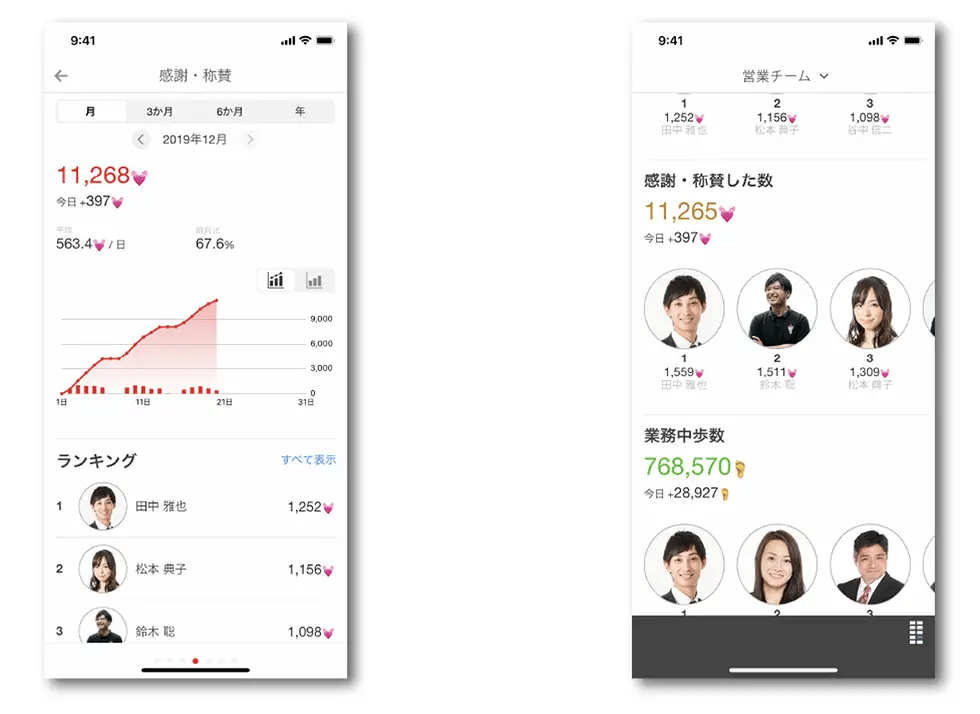 cyzen使用イメージ