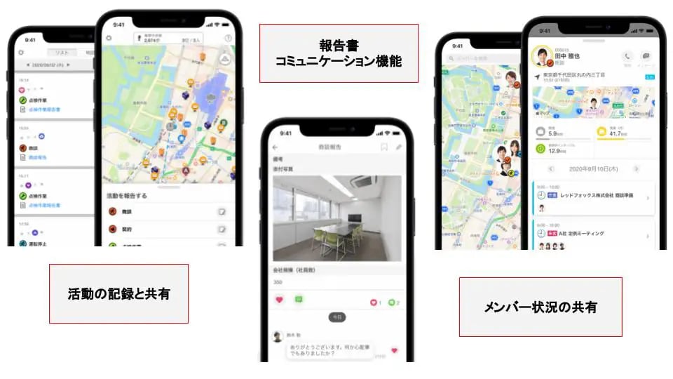 cyzen機能イメージ