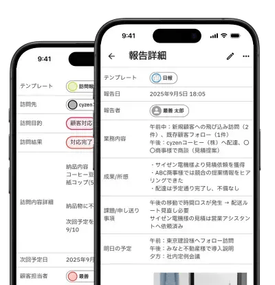 報告テンプレート
