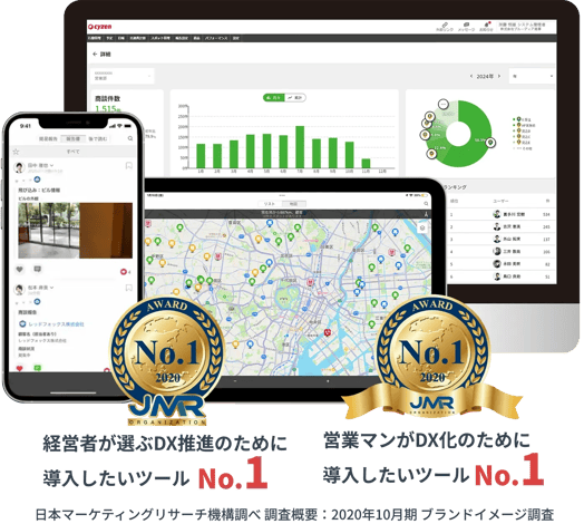 経営者が選ぶDX推進のために導入したいツールNo.1 営業マンがDX化のために導入したいツールNo.1