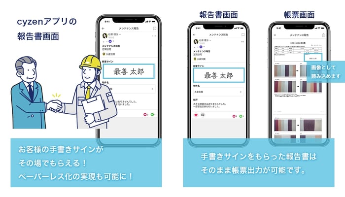 cyzenアプリの報告書イメージ