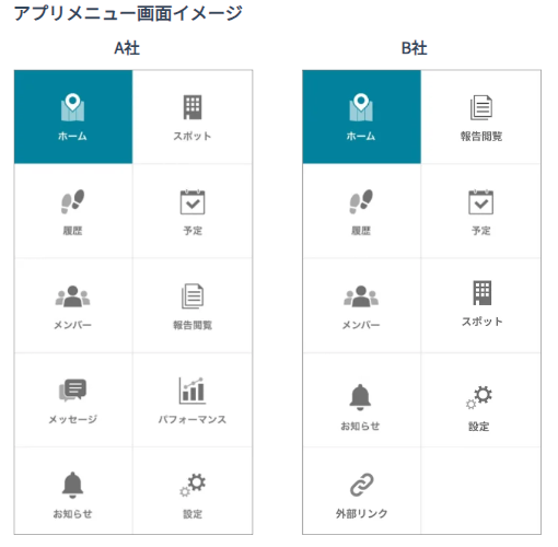 アプリメニュー項目イメージ