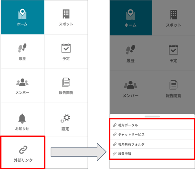 外部リンク機能イメージ1-1