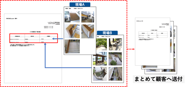 複数の報告書を一つのPDFに集約して出力