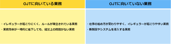 on-the-job-training6