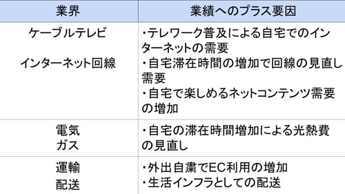 sub1-1