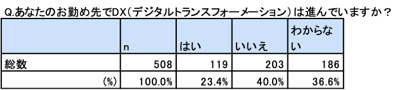 sub6