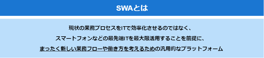 06.SWAとは