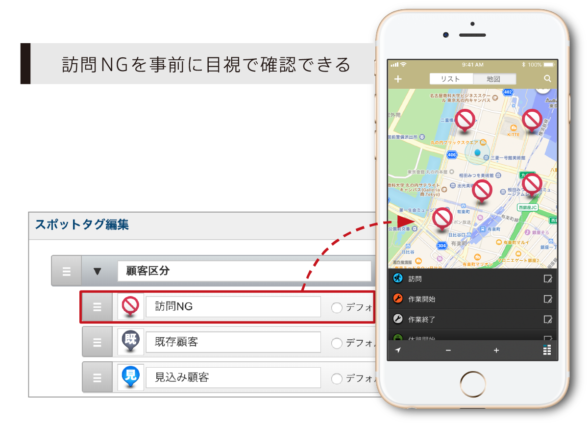 訪問NGを回避してトラブル防止