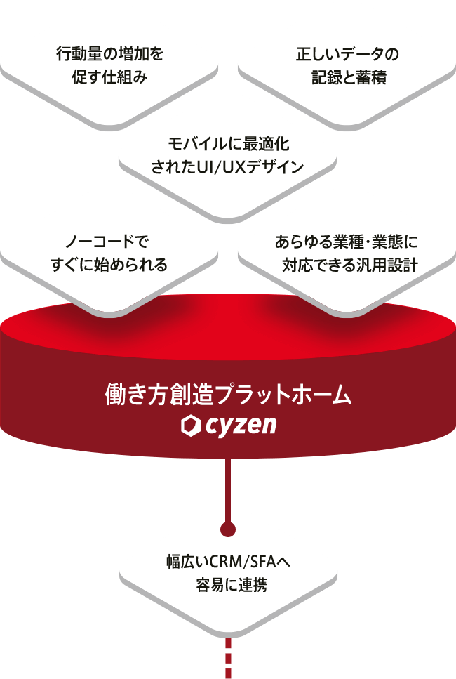 swa-01-sp swa-01-sp