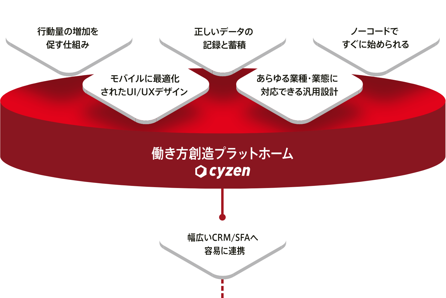 swa-01 swa-01