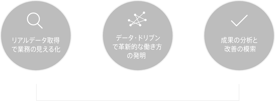swa-dx-pc